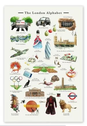 Tea Towel - "The London Alphabet"